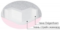 Матрас Air Standart 3+1 Matro-Roll-Topper (Эйр Стандарт 3+1) MatroLuxe